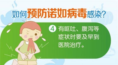 一图读懂！新型冠状病毒传播途径与预防指南！