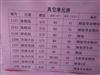 晋西镇105国道庭院房出售