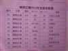 晋湖家园7楼毛坯带杂物间