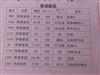 龙山南苑房号转让