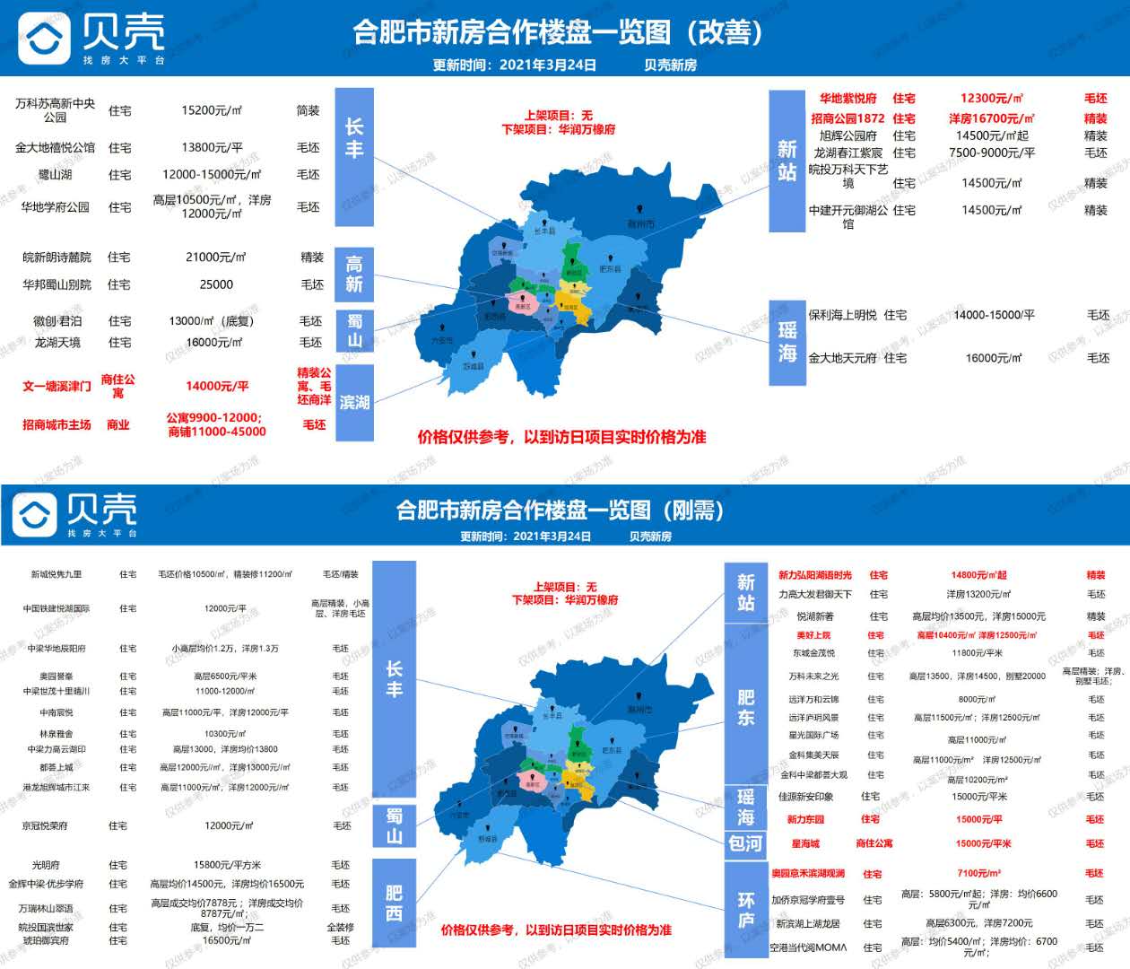 恒大万达 100㎡ 120万首付30万～