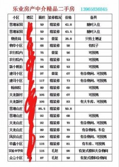 晋湖家园 2室 59㎡ 42.8万 精装修