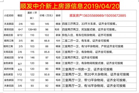 龙城庄园 毛坯单元房