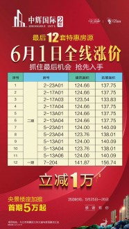 文苑花园 3室 136㎡ 105万 精装修
