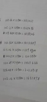 书香门第 3室 105㎡ 130万 毛坯